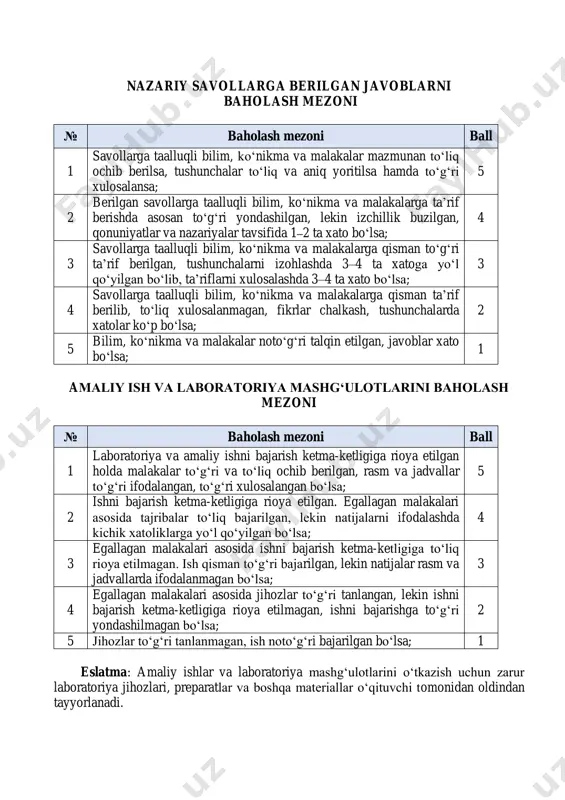 tamalarning taʼrifi 1 issiqqonlik yurakdan chiquvchi qontomir 2 floema suv va mineral moddalarni tashishda ishtirok etadi 3 ksilema suvni tuproqdan bosim ostida shimib oladi 4 barg ogʻizchasi yurakka kiruvchi qontomir 5 ildiz tukchasi bargdan suv bugʻlatadi 6 vena qontomiri mayda qontomir 7 arteriya qontomiri baliqqa tegishli 8 kapillyar hasharotlarga tegishli 9 ikki kamerali yurak elaksimon naylardan tashkil topgan 10 naysimon yurak tana harorati doimiyligi saqlanadi 202 6-bilet 1. tirik organizmlarning oʻziga xos xususiyatlari va tiriklikning tuzilish darajalarini tushuntirib bering. 2. odam genetikasini oʻrganish usullari haqida maʼlumot bering. 3. soʻlak va oshqozon shirasining oziq moddalarga taʼsirini tajriba orqali tushuntirib bering. 7-bilet 1. odam organizmida qon aylanishining ahamiyati, yurakning tuzilishini tushuntiring. 2. mitoxondriya, plastida, ribosomaning asosiy vazifasi va ularning tuzilishi haqida maʼlumot bering. 3. agar nukleotidlar orasidagi masofa 0,34 nm ekanini hisobga olsak, 90 ta aminokislotadan iborat oqsilni kodlovchi dnk fragmentidagi nukleotidlar sonini va dnkning uzunligini aniqlang. 8-bilet 1. hujayralar evolutsiyasi. eukariot …