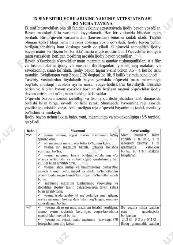 zma ishning rejasi mavzu mazmunini to‘liq qamrab olsa;  ish mazmuni mavzu, reja bilan to‘liq mos kelsa;  yozma ish mazmuni tizimli, uzluksiz ravishda yoritilgan bo‘lsa;  yozma nutqning leksik boyligi, so‘zlarning o‘z o‘rnida ishlatilishi va sintaktik gap qurilishining har xilliligi bilan ajratilib tursa;  yozma ishda milliy va umuminsoniy qadriyatlar asosida hikmatli so‘z, maqol va statik ma’lumotlardan o‘rinli foydalangan hamda keltirilgan ma’lumotlar asosli bo‘lsa;  matnning mazmuni tuzilishining yagonaligi va ifodaliligi (badiiy tasvir, qahramonlarga tavsif kabi.) bilan ajralib tursa;  yozma ishda adabiy til me’yorlariga amal qilgan, mavzu mazmuni hozirgi davr bilan bog‘langan, umumiy xulosalangan bo‘lsa. matn husnixat bilan yozilib, 1 ta imlo, 1 ta ishoraviy xatoviy, 1 ta grammatik xatoliklar bo‘lsa, bu 1/1/1 shaklda belgilanadi. “4”  yozma ish rejagi mos, mazmuni batafsil yoritilgan, ammo ayrim joylarida keltirilgan voqea-tasvirlarda noaniqliklar mavjud bo‘lsa;  yozma ish rejasi, matni mazmuni mavzuga (70 foizgacha) muvofiq kelsa; bu yozma ishda xatolar soni …