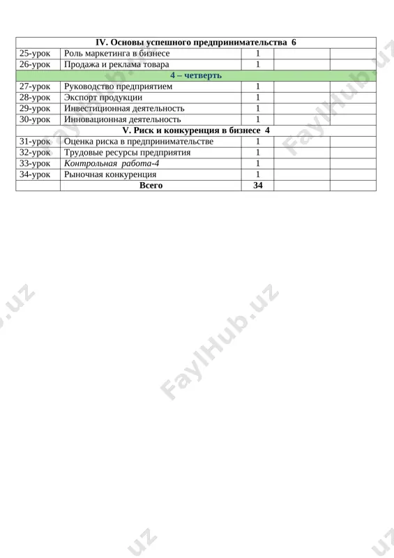 8-9-11-klass ekonomika @e_baza_ishreja - Page 4