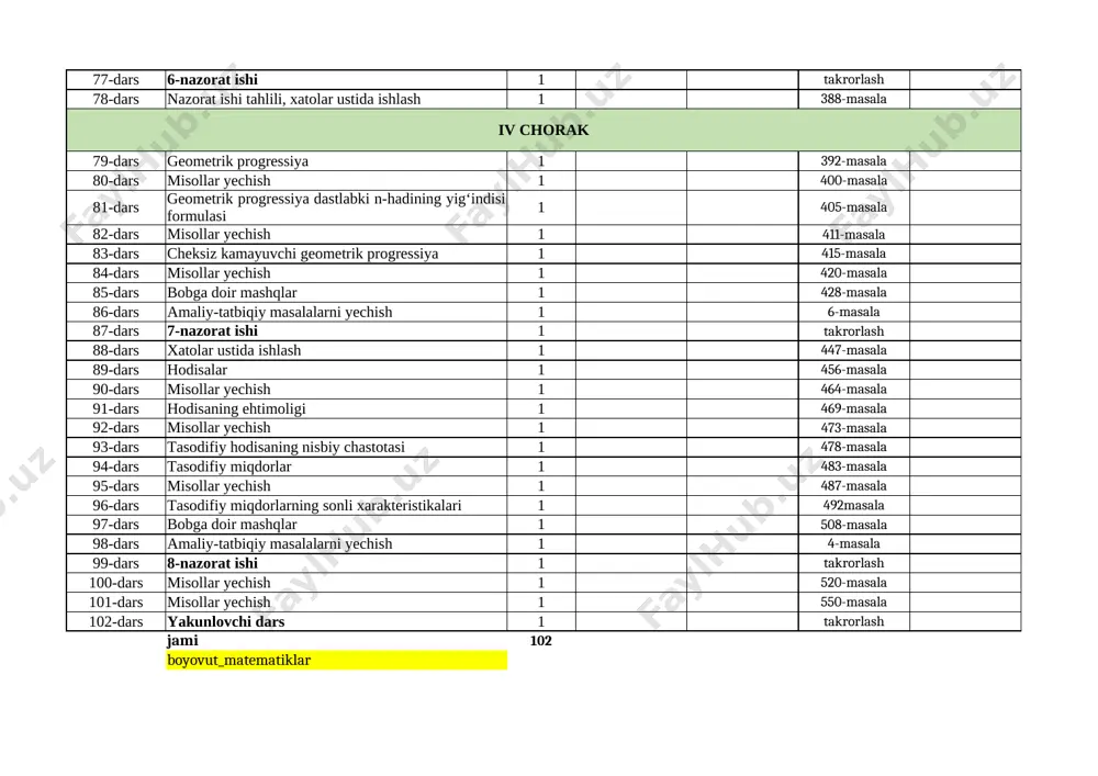 2023-2024. 9-sinf algebra. ish reja - Page 4