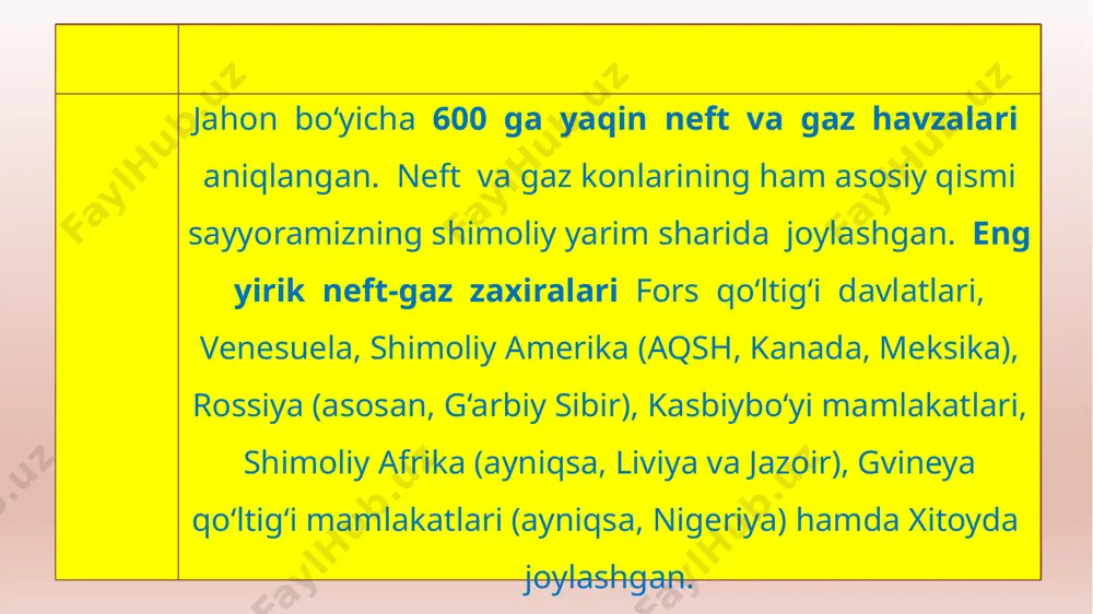 9_sinf_geografiya_04_dunyo_tabiiy_resurslari_mineral_resurslar_geografiyasi+ - Page 4