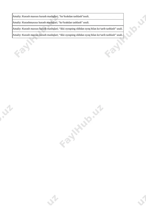 9-sinf jismoniy tarbiya 3-chorak @uqituvchiga_hujjat - Page 4