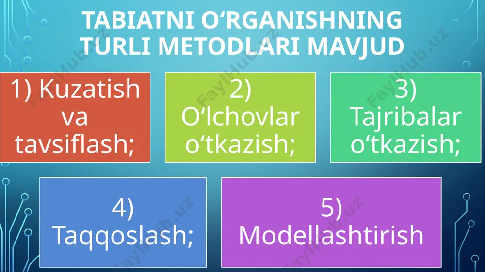 6-sinf. tabiiy fan. 2-mavzu - Page 4