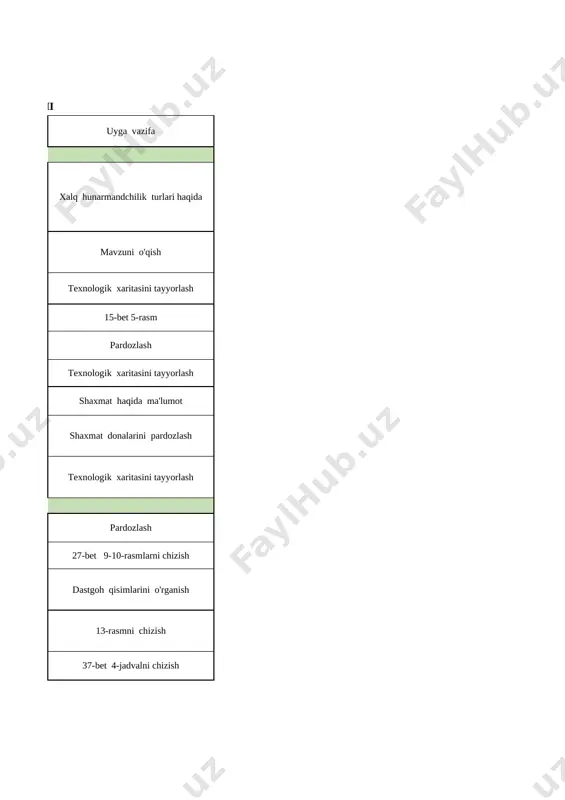 9-sinf 1-yo'nalish texnologiya _ - Page 4