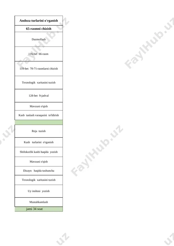 9-sinf 2-yo'nalish texnologiya_ - Page 4