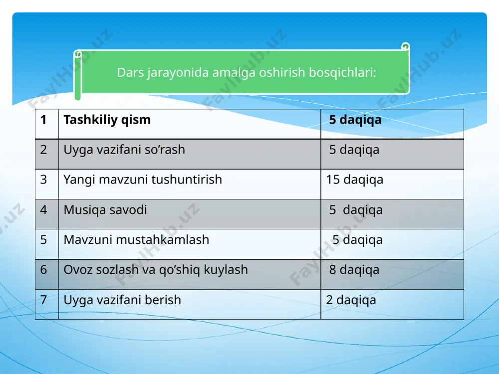 6_sinf_musiqa_14_estrada_musiqa_b_zokirov_“yalla”_guruhi_1+ - Page 4