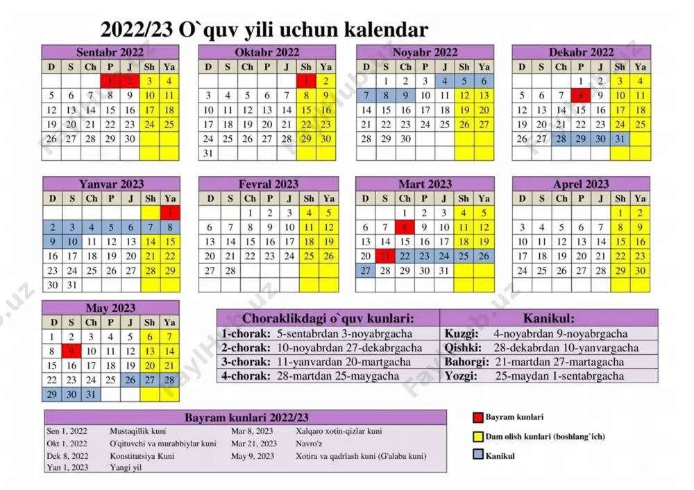 kni rivojlantirishdir. mustaqil jismoniy mashqlar odatini rivojlantirish muammolari hal etilishi lozim. aksariyat darslar irodaviy sifatlarni (mustaqillik, intizom, mas’uliyat hissi) rivojlantirilishiga qaratilgan bo‘lishi maqsadga muvofiq. har bir darsda ta’lim-tarbiya va sog‘lomlashtirish vazifalari hal etiladi. bu sinflarda jsimoniy madaniyat taraqqiyotini baholash umumiy asosda amalga oshiriladi va sifat hamda miqdoriy ko‘rsatkichlarni o‘z ichiga oladi: bilim darajasi, motorikani egallash darajasi, jismoniy madaniyat va sport ishlarini olib borish qobilyati, ta’lim standartlarini amalga oshirish, baholash o‘smirni jismoniy tarbiya bilan shug‘ullanishga va o‘z natijalarini yaxshilashga undashi kerak.v-xi sinflarda o‘quvchilarning har tomonlama jismoniy tayyorgarligini oshiradigan qaratilgan gimnastika, yengil atletika, sport (basketbol, voleybol, qo‘l to‘pi), futbol, kurash va boshqa sport turlari bo‘yicha jismoniy tarbiya profilaktikasi joriy etiladi. shu bilan birga, jismoniy tarbiya muammolarini to‘la hal etish va barcha ta’lim talablarini bajarishni ta’minlovchi umumiy va maxsus jismoniy tayorgarlikning nisbatiga rioya qilish lozim. maktabning imkoniyatlariga qarab o‘qituvchi v–xi sinflarda o‘quvchilar uchun sport o‘yinlarini rejalashtirishda jismoniy tarbiya o‘qituvchisi tomonidan indevidual texnik harakatlarni …
