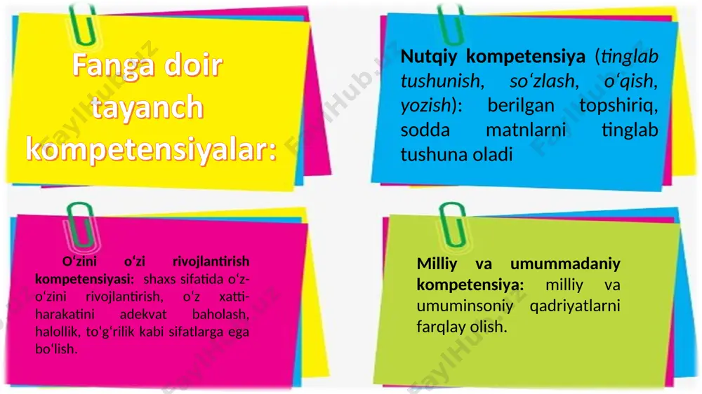 sabatda bo`lmoq” mavzusida radionutq tayyorlang. 4-mashq. sinfda lug`at daftariga yozgan so`zlaringizni ma`nolari bilan yod oling.