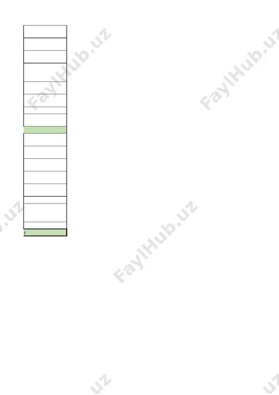 9-sinf 1-yo'nalish texnologiya .. - Page 4