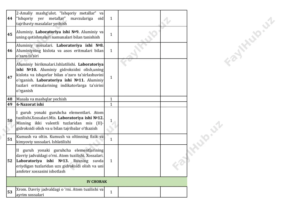 9-sinf kimyo fanidan taqvim rejalar 2022-2023-o'quv yili - Page 4