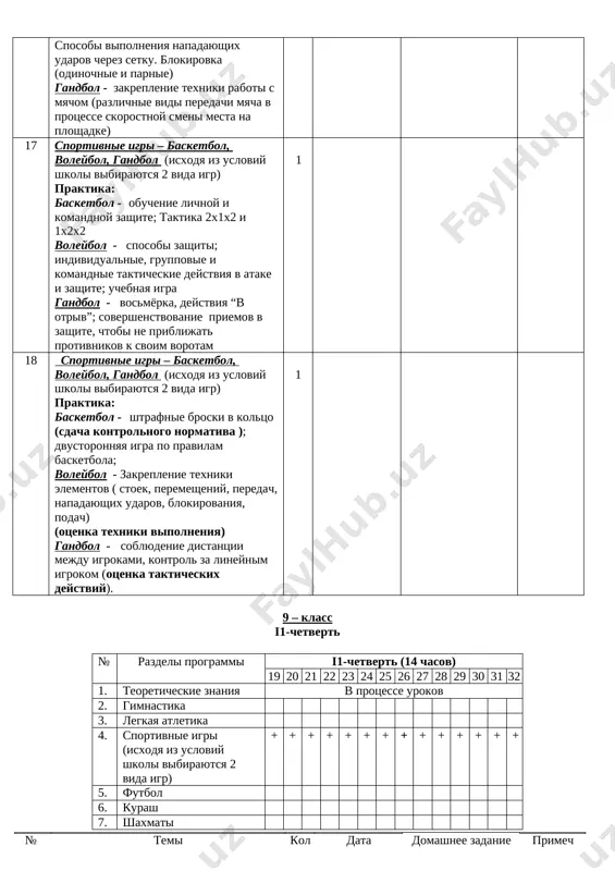 esse urokov 2. gimnastika 3. legkaya atletika 4. sportivnie igri (isxodya iz usloviy shkoli vibirayutsya 2 vida igr) + + + + + + + + + + + + + + 5. futbol 6. kurash 7. shaxmati № uroka temi kol chas data provedeniya domashnee zadanie primech 19 sportivnie igri – basketbol, voleybol, gandbol (isxodya iz usloviy shkoli vibirayutsya 2 vida igr) praktika: basketbol - rabota s myachom v parax.uprajneniya s myachom v dvijenii - dvigayas pristavnimi shagami, peredacha myacha v parax drug drugu ot grudi; dvigayas pristavnimi shagami, peredacha myacha v parax ot grudi posle udara myacha ob pol, voleybol - zakrepit texniku stoek, dvijeniy, ostanovok. uchebnaya igra gandbol – dostijenie soblyudeniya rasstoyaniya mejdu igrokami, kontrol lineynogo igroka 1 20 sportivnie igri – basketbol, voleybol, gandbol (isxodya iz usloviy shkoli vibirayutsya 2 vida igr) praktika: basketbol - sovershenstvovanie vedeniya myacha pravoy i levoy rukami "zmeykoy" dvustoronnyaya igra, po …