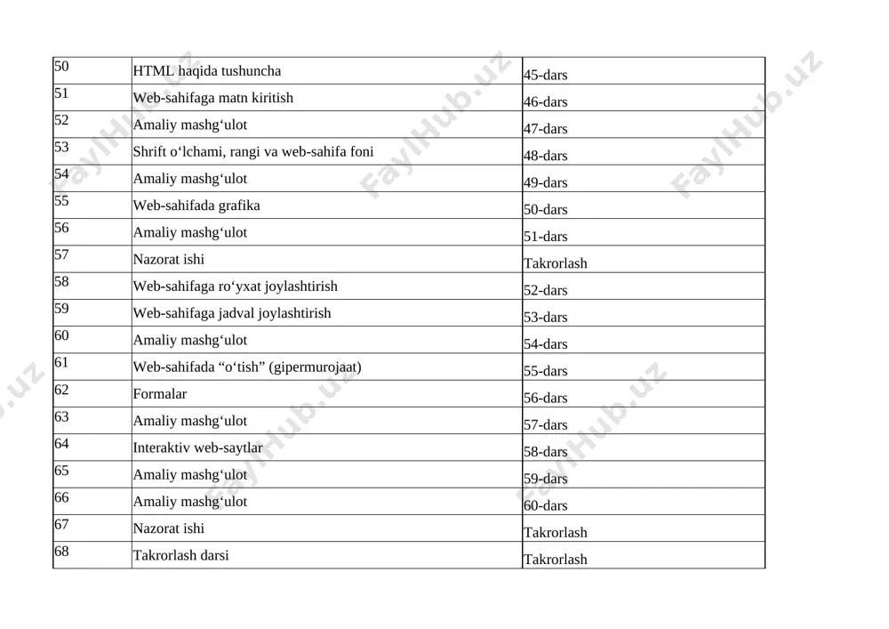 9-sinf informatika - Page 4