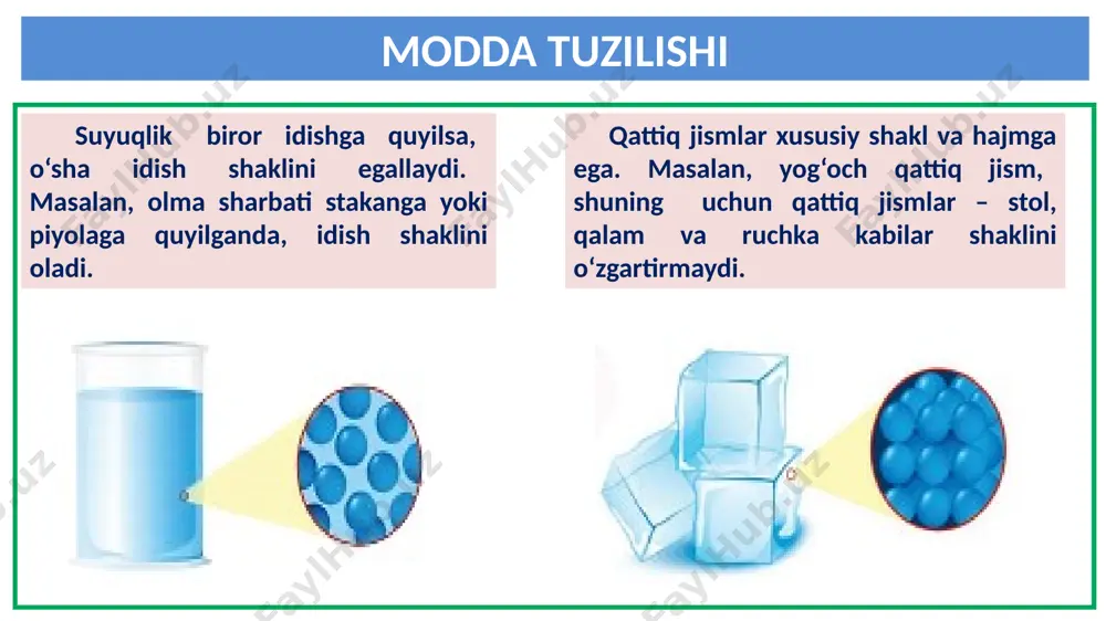 tabiiy fan. 5-mavzu. moddaning tuzilishi - Page 4