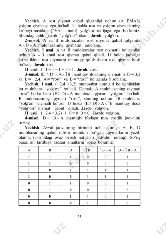ng birinchi uch ustuniga a, b, d mulohazaning qabul qilishi mumkin bo‘lgan qiymatlarini yozib olamiz (7-sinfdagi ovoz berish natijalari jadvalini eslang). so‘ng bajarilish tartibiga asosan amallarni yozib boramiz: a v d 1 v 1 v a a d v ] v l a 1 1 1 0 0 1 1 1 0 0 0 0 1 0 1 1 1 1 1 0 0 1 1 1 0 1 1 0 0 1 0 1 0 0 0 0 0 0 1 1 0 1 0 0 0 1 0 0 25 mantiqiy amallar mantiq ilmida ham, algoritmik tafakkurni rivojlantirishda ham juda katta ahamiyatga ega. masalan, quyidagi masalani qaraylik: 5-masala. bir kishi aytdi: “men yolg‘onchiman yoki qora sochliman”. u kishi kimligini aniqlang. yechish. masala shartidagi mulohazalar uchun belgilashlar kiritamiz: d= “men yolg‘onchiman yoki qora sochliman”; a= “men yolg‘onchiman”; b= “qora sochliman”. u holda masala shartidagi murakkab mulohazani shunday yoza olamiz: …