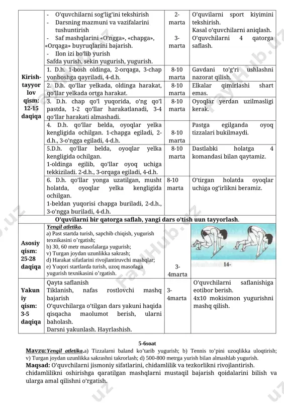 ruvchi mashqlar; e) yuqori startlarda turish, uzoq masofaga yugurish texnikasini o’rgatish. maqsad: o’quvchilarni jismoniy sifatlarini, chidamlilik va tezkorlikni rivojlantirish. chidamlilikni oshirishga qaratilgan mashqlarni mustaqil bajarish qoidalarini bilish va ularga amal qilishni o’rgatish. 4-10 makkisimon yugurish qoydalarini o’rgatish. dars jihozi: sekundamer, bayroqcha, arqoncha, xushtak va to’plar. o’tish joyi: sport zali, maydon. sana: ________________. sinf: 6-__________ sinf dars qismlari darsning borishi me’yori uslubiy ko’rsatma kirish-tayyorlov qism: 12-15 daqiqa · saflanish · salomlashish · davomatni aniqlash · o’quvchilarni sog’lig’ini tekshirish · darsning mazmuni va vazifalarini tushuntirish · saf mashqlarini «o’ngga», «chapga», «orqaga» buyruqlarini bajarish. · ilon izi bo’lib yurish safda yurish, sekin yugurish, yugurish. 2-marta 3-marta o’quvchilarni bo’y-bo’yi bilan saqlanishiga e’tibor berish. o’quvilarni sport kiyimini tekshirish. kasal o’quvchilarni aniqlash. o’quvchilarni 4 qatorga saflash. 1. d.h. 1-bosh oldinga, 2-orqaga, 3-chap yonboshga qayriladi, 4-d.h. 8-10 marta gavdani to’g’ri ushlashni nazorat qilish. 2. d.h. qo’llar yelkada, oldinga harakat, qo’llar yelkada ortga harakat. 8-10 marta elkalar qimirlashi …