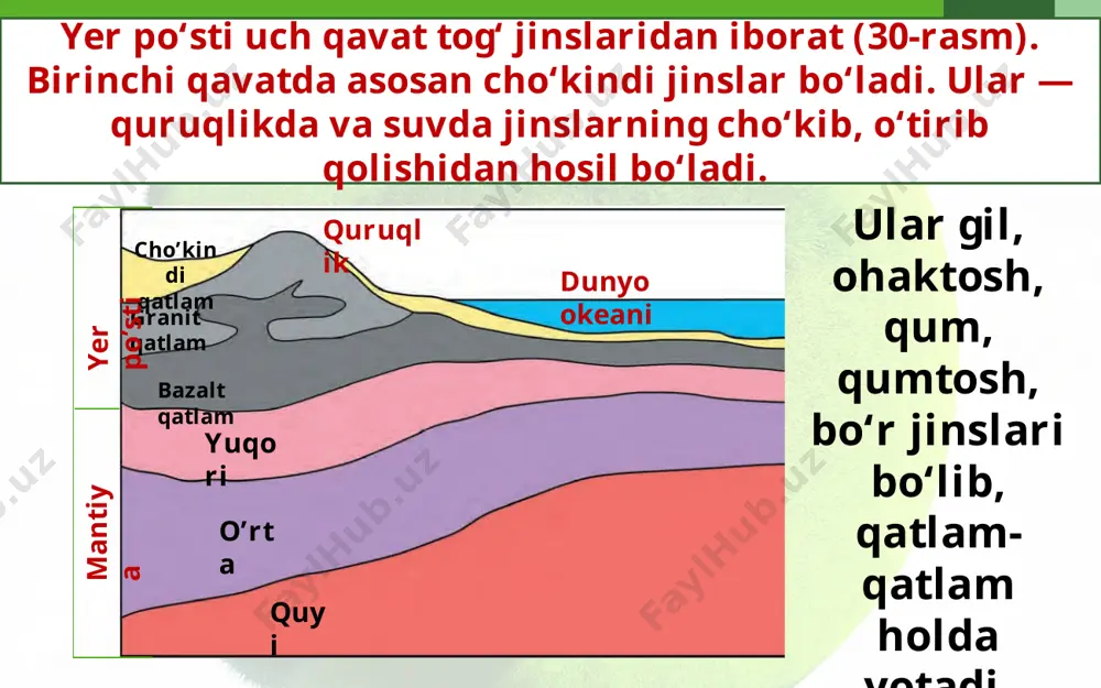 5-sinf geografiya 16.litosfera+ - Page 4