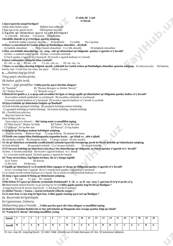 lish kelishigi qo’shimchasi so’zlarga qo’shilganda o’zakda –n tovushi orttiriladigan so’zlar berilgan qatorni aniqlang a) u,bu,shu,o’sha b) men,sen,biz c) hamma,barcha d) aslo,sira,zinhor 16.hamid olimjon qaysi faslda tug’ilgan? a) kuz faslida b) bahor faslida c) qish faslida d) yoz faslida 17.belgisiz qo`llanilgan qaratqich kelishigidagi so`zni aniqlang. a) inson qalbi b) uning ukasi c)mening vatanim d)gulning hidi 18. nuqtalar o’rnini to’ldiring. polizda ……….ishlari boshlab yuborildi. a) burkandi b) ekin- c) boshlandi d) berishmoqda 19harakat nomi qo’llangan qatorni toping . a o’qish b o’yna c tur d yugur 20. jo’nalish kelishigi qanday qo’shimcha orqali ifodalanadi? a –da b –ni c –ga d-dan 21. o’tgan zamon hikoya fe`li, fe`l o’zagiga qanday qo’shimcha qo’shish orqali yasaladi? 22. ”donishmand ustoz” matnining qahramoni kim? 23. narsa-hodisalarni tartibini ifodalaydigan qo`shimchalarini yozing? 24. alisher navoiy o’spirinlik davrida qayerda o’qigan? 25. ”bog’da pishdi uzumlar” she`rining muallifi kim? talabga mos tuzilgan savol 1 2 3 4 5 6 7 8 9 10 …
