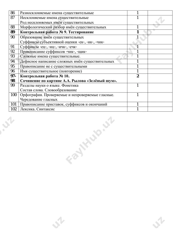 ktp po chetvertyas 5- klass - Page 4