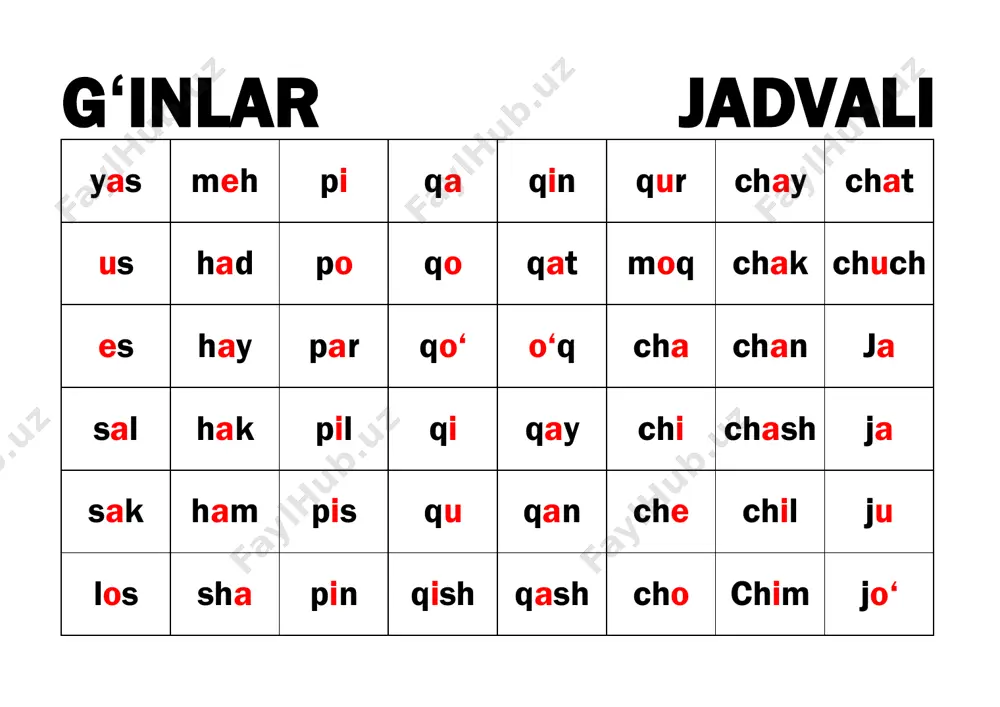 kopiya bo`g`inlar jadvali - Page 4