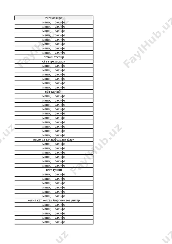 og‘ozlari. e’lon, xat mashq saxifa 129 ish qog‘ozlari. e’lon, xat ( davomi) mashq saxifa 130 ish qog‘ozlari bilan ishlash. tabriknoma mashq saxifa 131 ish qog‘ozlari. taklifnoma mashq saxifa 132 fonetika va grafika bo‘yicha o‘tilganlarni takrorlash mashq saxifa 133 imlo (orfografiya) bo‘yicha takrorlash mashq saxifa 134 leksikologiya bo‘yicha takrorlash mashq saxifa 135 nazorat ish. test test tuzish 136 lug‘atshunoslik bo‘yicha takrorlash takrorlash