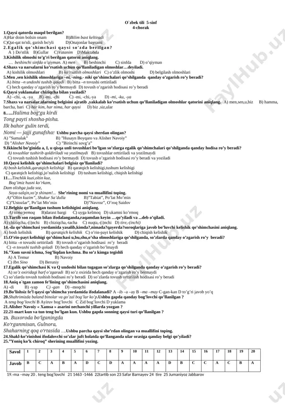 lish kelishigi qo’shimchasi so’zlarga qo’shilganda o’zakda –n tovushi orttiriladigan so’zlar berilgan qatorni aniqlang a) u,bu,shu,o’sha b) men,sen,biz c) hamma,barcha d) aslo,sira,zinhor 16.hamid olimjon qaysi faslda tug’ilgan? a) kuz faslida b) bahor faslida c) qish faslida d) yoz faslida 17.belgisiz qo`llanilgan qaratqich kelishigidagi so`zni aniqlang. a) inson qalbi b) uning ukasi c)mening vatanim d)gulning hidi 18. nuqtalar o’rnini to’ldiring. polizda ……….ishlari boshlab yuborildi. a) burkandi b) ekin- c) boshlandi d) berishmoqda 19harakat nomi qo’llangan qatorni toping . a o’qish b o’yna c tur d yugur 20. jo’nalish kelishigi qanday qo’shimcha orqali ifodalanadi? a –da b –ni c –ga d-dan 21. o’tgan zamon hikoya fe`li, fe`l o’zagiga qanday qo’shimcha qo’shish orqali yasaladi? 22. ”donishmand ustoz” matnining qahramoni kim? 23. narsa-hodisalarni tartibini ifodalaydigan qo`shimchalarini yozing? 24. alisher navoiy o’spirinlik davrida qayerda o’qigan? 25. ”bog’da pishdi uzumlar” she`rining muallifi kim? talabga mos tuzilgan savol 1 2 3 4 5 6 7 8 9 10 …