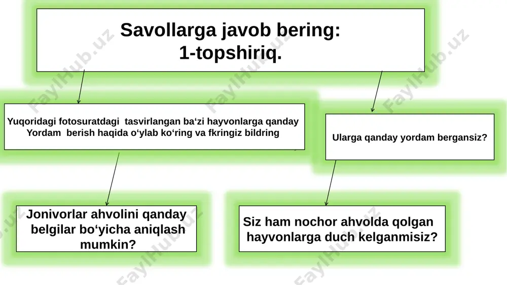 5-sinf tarbiya - Page 4