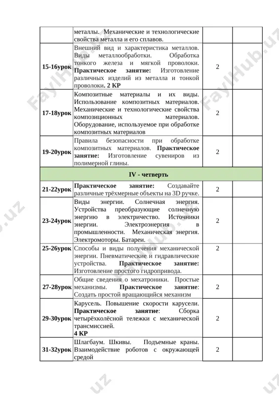 ezopasnosti. 2 9-10 urok izgotovlenie predmetov domashnego obixoda, ispolzuya texnologii po obrabotke drevesini. texnologicheskaya karta izgotovleniya yashika. texnologicheskaya karta okleivaniya yashichka tkanyu ili oboyami. 2 11-12urok priyomi raboti po vidam narodnogo promisla pri obrabotke drevesini. istoriya razvitiya iskusstva rezbi po derevu. vidi i svoystva drevesini, ispolzuemoy pri rezbe po derevu. 2 13-14urok detali tsilindricheskoy formi. izdeliya, izgotavlivaemie na derevoobrabativayushim tokarnom stanke 2 15-16urok izgotovlenie izdeliy na osnove narodnogo promisla iz drevesini i drugix materialov. izgotovlenie podstavki dlya salfetok. 2 kr 2 17-18urok plastmassa i eyo vidi. rezina, napolniteli i plastifikatori. 2 19-20urok sposobi izgotovleniya izdeliy iz polimerov. texnologicheskaya karta izgotovleniya tsvetka. izgotovlenie podstavki dlya fruktov. 2 iv - chetvert 21-22urok podgotovka k rabote i izuchenie printsipov raboti izmeritelnix i predvaritelno obrabativayushix instrumentov. 2 23-24urok tokarniy stanok. organizatsiya rabochix mest tokarya i slesarya. texnika i elementi konstruirovaniya. soedinenie detaley. 2 25-26urok planirovanie, raspilivanie, rezka, sposobi raboti s zubilom. rezka metalla na …
