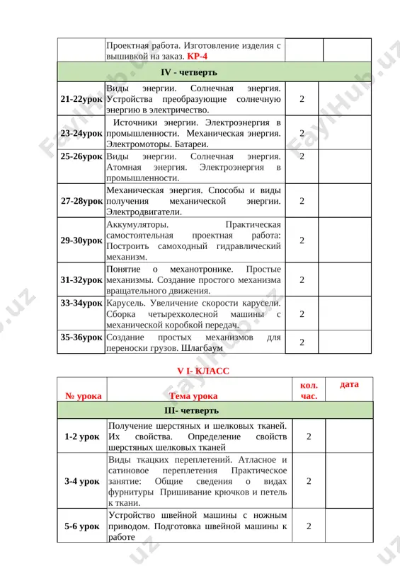 ektricheskie armaturi. naxojdenie i ustranenie defektov v bitovix osvetitelnix priborax. osnovi zazemleniya i elektromontaja. 2 iv - chetvert 21-22urok provoda v zazemlenii, zazemlenie, vidi flyusov. sposobi vipolneniya elektromontajnix rabot na osnove zazemleniya. elektromontajnie raboti. 2 23-24urok zolotoshveynoe iskusstvo instrumenti i prisposobleniya, primenyaemie v zolotom shite ornament zolotogo shitya 2 25-26urok perevod risunka na karton i virezanie kartonnix detaley 2 27-28urok podgotovka materialov dlya vishivki zolotom 2 29-30urok montaj elektricheskix armatur s provodnikami. montaj odnolampovogo svetilnika k elektrotexnicheskoy doske. elektricheskie pribori – istochnik chrezvichaynix situatsiy. osnovnie vidi montaja: podvesnoy i vnutrenniy. 2 31-32urok vidi sumok. izgotovlenie vikroyki i raskroy sumki izgotovlenie vikroyki i raskroy sumki 2 33-34urok zakolki dlya volos i texnologiya ix izgotovleniya. izgotovlenie zakolki dlya volos. kr-4 2 35-36urok chistka i uxod za mebelyu. vidi bitovix ximicheskix sredstv i pravila polzovaniya imi 2 vii - klass № uroka tema uroka kol. chas. data iii- chetvert 1-2 urok proizvodstvo ximicheskogo …
