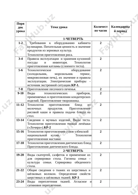 dgotovka eyo k rabote. kr-4 2 31-32 primenenie sredstv maloy mexanizatsii. 2 33-34 raznovidnost poyasnix grupp odejdi. obshie svedeniya o yubkax. snyatie merok. 2 3-chetvert 35-36 postroenie cherteja yubki. postroenie eskiza yubki i modelirovanie 2 37-38 izgotovlenie vikroyki yubki. raskladka lekal yubki na tkani i raskroy yubki. kr-5 2 39-40 raskladka vikroyki na tkani i raskroy yubki. 2 41-42 pervichnaya primerka yubki, ustranenie nedostatkov raskroya i poshiv yubki. 2 43-44 prishivaniya zastyojki «molniya» k razrezu yubki 2 45-46 obrabotka poyasa i niza yubki. zaklyuchitelnaya obrabotka yubki. 2 47-48 zolotoshveynoe iskusstvo. vidi uzorov primenyaemix v zolotoshveynoy promisle. perenos elementov uzora na karton i raskroy v texnike gulburi. kr-6 2 49-50 namotka zolotix nitey .shityo uzorov kak «zaminduzi» i «gulduzi». 2 51-52 shityo uzorov grelki dlya chaynika zolotimi nitkami. 2 4-chetvert 53-54 zaklyuchitelnaya obrabotka izdeliya. 2 55-56 obshie svedeniya o bisere. instrumenti i materiali pri rabote s biserom. tsvetochnie i geometricheskie uzori …
