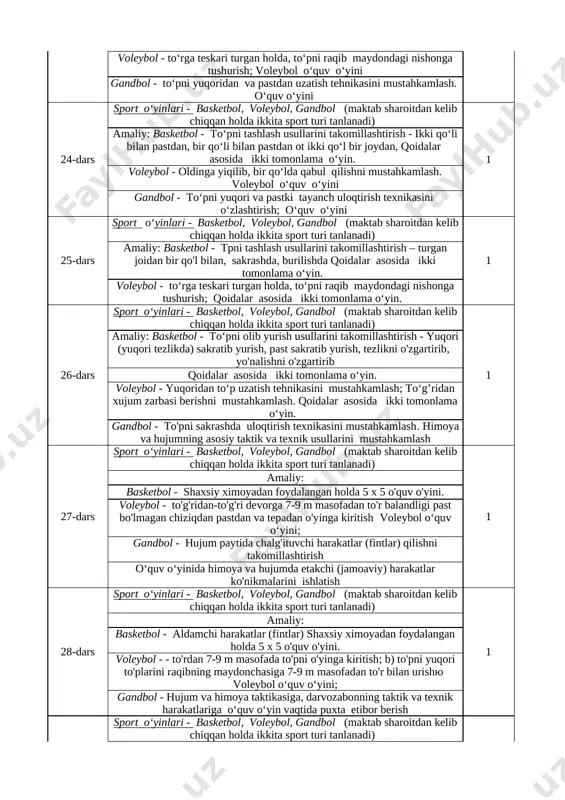 ‘pni olib yurishni takomillashtirish. soddalashtirilgan qoidalar asosida ikki tomonlama o‘yin. voleybol - voleybol o‘yinida turish, xarakatlanish, to'xtash, tezlashish elementlari texnikasini mustaxkamlash; voleybol o‘quv o‘yini gandbol - 4x1, 3x2, “vosmyorka”, “styajka” ya'ni raqib ximoyasini chalg‘itish, to'siq qo‘yishni mukammallashtirish 21-dars sport o‘yinlari - basketbol, voleybol, gandbol (maktab sharoitdan kelib chiqqan holda ikkita sport turi tanlanadi) 1 amaliy: basketbol – jarima to‘pni turli hil nuqtalardan savatga tashlashni takomillashtirish. qarama qarshi estafeta: jamoa har biri uch kishidan iborat kolonnada turadi. signaldan keyin o‘yinchi to'pni qarama-qarshi jamoaga uzatadi va yugurib kolonnaning oxiriga turadi (orasida masofa - 3 m) voleybol - tayanchda, harakatda, sakrashda to‘pni orqaga uzatish texnikasini mustahkamlash; voleybol o‘quv o‘yini gandbol - darvozabonni texnik xolatini mukammallashtirish; 22-dars sport o‘yinlari - basketbol, voleybol, gandbol (maktab sharoitdan kelib chiqqan holda ikkita sport turi tanlanadi) 1 amaliy: basketbol - devolga basketbol to‘pni urish va ilib olishni takomillashtirish. jarima to‘pni savatga tashlash. qoidalar asosida ikki tomonlama o‘yin. voleybol …