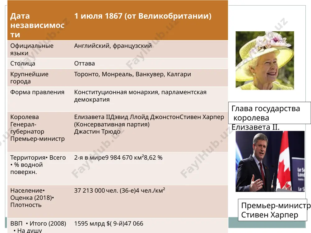 vodnix massivov. srednyaya temperatura v nekotorix gorodax kanadi, s° yanv fev mar apr may iyun t°c ottava -11 -10 -3 +5 +13 +18 t°c toronto -5 -5 -1 +6 +12 +18 t°c galifaks -6 -5 -2 +4 +10 +14 t°c vinnipeg -18 -16 -8 +3 +11 +17 t°c edmonton -14 -11 -4 +4 +11 +14 t°c vankuver +3 +4 +6 +9 +12 +15 t°c douson -28 -23 -14 -1 +8 +14 iyul avg sen okt noya dek t°c ottava +21 +19 +15 +8 +1 -8 t°c toronto +21 +20 +16 +9 +3 -2 t°c galifaks +18 +18 +14 +8 +3 -3 t°c vinnipeg +20 +18 +12 +5 -5 -14 t°c edmonton +17 +16 +10 +5 -4 -10 t°c vankuver +17 +17 +14 +10 +6 +4 t°c douson +15 +12 +6 -3 -17 -24 problemi ekologii zagryaznenie vozduxa i kislotnie dojdi silno vredyat ozeram i lesam; otxodi ot metalloplavilnoy promishlennosti i …