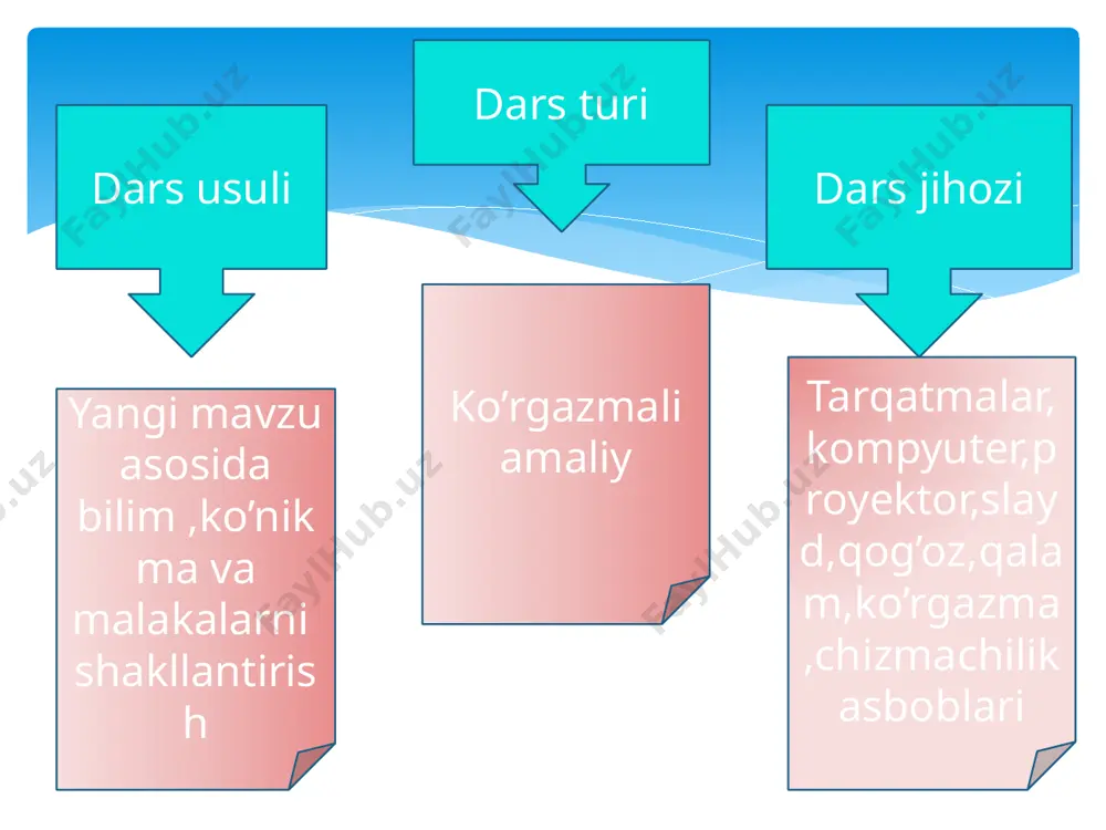 namangan_viloyati_chortoq_tumanidagi_48_o’rta_ta’lim_maktabining - Page 4