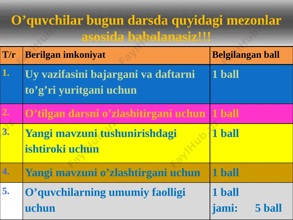 ish jarayonini o'rganib, vino, pivo va boshqa mahsulotlar ishlab chiqarish sanoatiga ilmiy asos soldi. mahsulotlarning achish jarayoni mikroblar keltirib chiqaradigan biologik jarayon ekanligini isbotladi. uning kashfiyotlari vino pishiruvchilarni xonavayron bo’lishdan qutqardi. pasterning tajribalari turli oziq-ovqat mahsulotlarini sterillash va pasterlash usullarini yaratish uchun katta ahamiyatga ega bo'ldi. buyuk olim odam, hayvon va parrandalarning yuqumli kasalliklari — kuydirgi, quturish, vabo va boshqalarni o'rganib, ularning (ayniqsa quturishning) oldini oluvchi emlash usullarini yaratdi. uning izlanishlari immunitet haqidagi fanning yaratilishi uchun asos bo'ldi. tibbiyot 1884-yilda f. lyofler bo'g'ma tug'diruvchi mikrobni topdi 1875-yilda rus olimi f.a. lesh amyoba dizenteriyasini tug'diruvchi mikrobni aniqladi. 1880-yilda nemis olimi k. eber ichterlama keltirib chiqaruvchi mikrobni topdi nemis olimi r. virxov (1821—1902) hozirgi zamon patologik anatomiya asoslarini yaratdi. maksvel elektromagnit toiqinlari haqidagi nazariyasidan robert kox yuqumli kasalliklarga qarshi kurash ishiga sil kasalligini keltirib chiqaruvchi batsillani kashf qilgan epidemiyalarga qarshi profilaktik choralarni ishlab chiqdi i.mechnikov organizmlarni mikrobdan himoya qilish to’grisida ta’limot yaratdi …