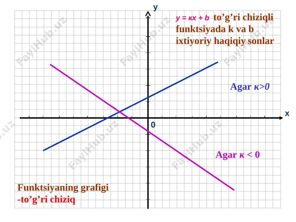 y x y x b î í ì = + + - = + 4 ) 2 ( ) 3 ( 2 ) 2 2 y x y x c î í ì = - + + = - 4 ) 3 ( ) 2 ( 4 ) 2 2 y x y x d î í ì = - = + 13 2 3 13 3 2 ) 1 y x y x î í ì = - = + 1 2 7 2 ) 2 y x y x î í ì = + = - 1 2 3 5 4 ) 3 y x y x unknown-0.unknown unknown-1.unknown unknown-2.unknown unknown-3.unknown unknown-4.unknown