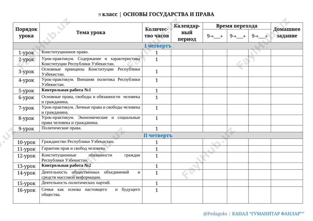 ma uroka koliches-tvo chasov kalendar-niy period vremya perexoda domashnee zadanie 11-«___» 11-«___» 11-«___» i chetvert' 1-urok konstitutsiya respubliki uzbekistan – pravovaya osnova gosudarstva. 1 2-urok semya – osnovnoe zveno obshestva. 1 3-urok poryadok i usloviya zaklyucheniya braka. 1 4-urok lichnie prava i obyazannosti suprugov. 1 5-urok imushestvennie prava i obyazannosti suprugov. 1 6-urok dogovorniy rejim imushestva suprugov. 1 7-urok kontrolnaya rabota № 1. 1 8-urok zadachi i printsipi ugolovnogo prava. 1 9-urok priznaki prestupleniya. 1 ii chetvert' 10-urok ugolovnaya otvetstvennost i sistema nakazaniy. 1 11-urok prestupleniya protiv konstitutsionnix prav i svobod grajdan. 1 12-urok prestupleniya protiv konstitutsionnix prav i svobod grajdan. 1 13-urok prestupleniya protiv semi, molodeji i nravstvennosti. 1 14-urok prestupleniya protiv mira i bezopasnosti 1 15-urok prestupleniya v sfere ekonomiki. 1 16-urok kontrolnaya rabota № 2. 1 iii chetvert' 17-urok prestupleniya protiv poryadka upravleniya. 1 18-urok prestupleniya protiv obshestvennoy bezopasnosti. 1 19-urok prestupleniya v sfere informatsionnix texnologiy. 1 …