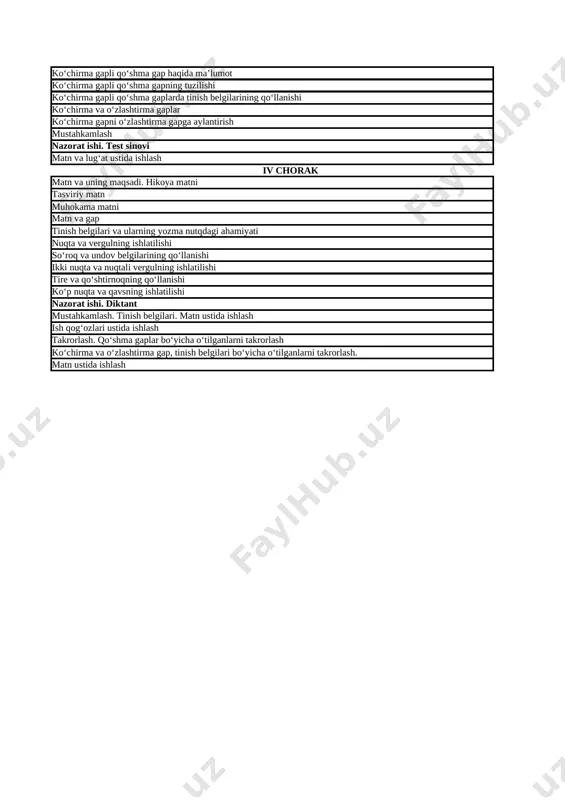 9-sinf ona tili - Page 4