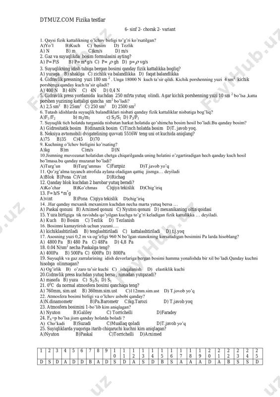 as tayanch atrofida aylana oladigan qattiq jismga… ….. deyiladi a)blok b)pona c)vint d)richag 23.qanday blok kuchdan 2 barobar yutuq beradi? a)ko’char b)ko’chmas c)qiya tekislik d)chig’iriq 24. bosim birligi nima? a) nyuton b) joul c) paskal d) amper 25.har qanday mexanizm kuchdan necha marta yutuq bersa ……… deyiladi. a) paskal qonuni b) arximed qonuni c) nyuton qonuni d) mexanikaning oltin qoidasi. 1.b 2.c. 3 a 4.a 5.d 6.d 7.d 8.c 9.c 10.a 11.b 12.d 13.a 14.b 15.c 16.d 17.c 18.b 19.a 20.d 21.c 22.d 23.a 24.c 25.d. dtmuz.com fizika testlar 6- sinf 2- chorak 2- variant 1. qaysi fizik kattalikning o’lchov birligi to’g’ri ko’rsatilgan? a)yo’l b)kuch c) bosim d) tezlik a) n b) m c)km/s d) m/s 2. gaz va suyuqlikda bosim formulasini ayting? a) p= f\s b) p= m*g/s c) p=  gh d) p=  vg/s 3. suyuqlikning idish tubiga bergan bosimi qanday fizik kattalikka bogliq? a) yuzaga b) …