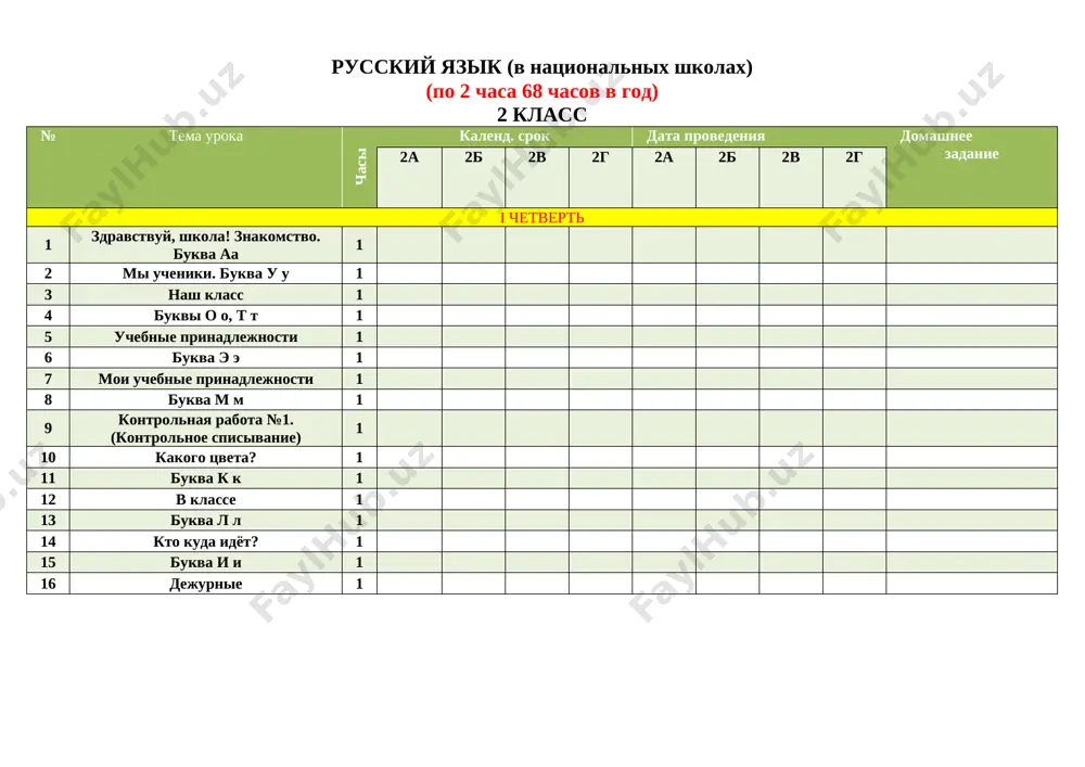 a? prostoe glagolnoe skazuemoe 1 russkiy yazik (v natsionalnix shkolax) (po 2 chasa 68 chasov v god) 9 klass № tema uroka chasi kalend. srok data provedeniya domashnee zadanie 9a 9b 9v 9g 9a 9b 9v 9g i chetvert 1 povtorenie prostogo predlojeniya 1 2 kak skazat ob odnovremenno i posledovatelno sovershayushixsya sobitiyax? 1 3 a.s.pushkin «kapitanskaya dochka» («serjant gvardii») 1 4 kak skazat o yavleniyax, kotorie protivopostavlyayutsya ili protivorechat drug drugu? 1 5 a.s.pushkin «kapitanskaya dochka» («myatejnaya sloboda») 1 6 kak skazat o cheredovanii yavleniy? 1 7 m.yu. lermontov. «gornie vershini» 1 8 povtorenie. slojnosochinennie predlojeniya 1 9 m.yu. lermontov. «tri palmi» 1 10 kontrolnaya rabota №1 1 11 m.e. saltikov-shedrin. «kak odin mujik dvux generalov prokormil» 1 12 kak skazat ob ob'ekte deystviya? 1 russkiy yazik (v natsionalnix shkolax) (po 2 chasa 68 chasov v god) 10 klass № tema uroka chasi kalend. srok data provedeniya domashnee zadanie …