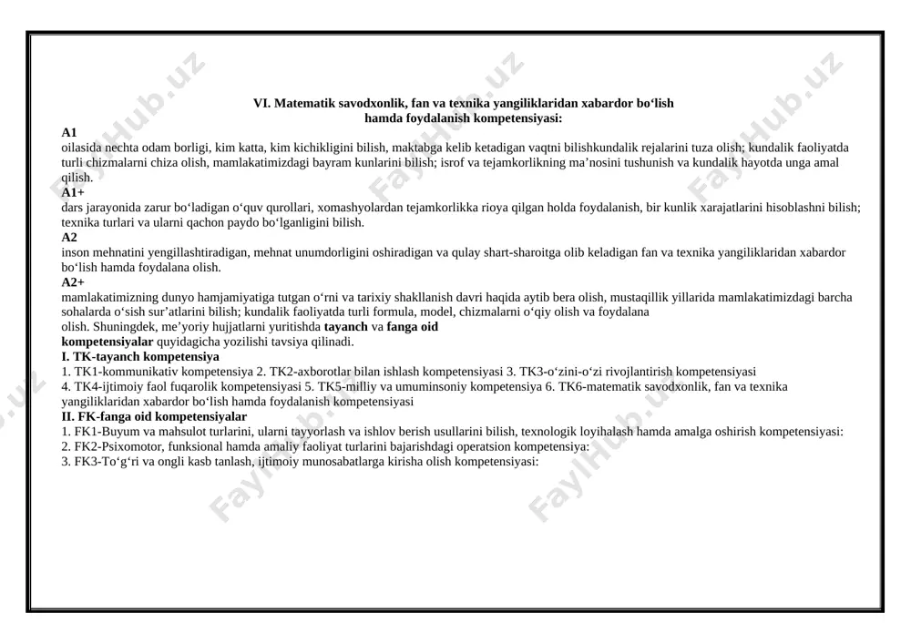 na va marosimlarini hurmat qilish. a2+ xalq hunarmandchiligi yo‘nalishlarida ularning tarixiy, ma’naviy va madaniy merosini o‘rganish, avaylab asrash, an’ana va marosimlarini hurmat qilish; umumbashariy ahamiyatga ega bo‘lgan qadriyatlarni bilish va unga hurmat bilan munosabatda bo‘lish. vi. matematik savodxonlik, fan va texnika yangiliklaridan xabardor bo‘lish hamda foydalanish kompetensiyasi: a1 oilasida nechta odam borligi, kim katta, kim kichikligini bilish, maktabga kelib ketadigan vaqtni bilishkundalik rejalarini tuza olish; kundalik faoliyatda turli chizmalarni chiza olish, mamlakatimizdagi bayram kunlarini bilish; isrof va tejamkorlikning ma’nosini tushunish va kundalik hayotda unga amal qilish. a1+ dars jarayonida zarur bo‘ladigan o‘quv qurollari, xomashyolardan tejamkorlikka rioya qilgan holda foydalanish, bir kunlik xarajatlarini hisoblashni bilish; texnika turlari va ularni qachon paydo bo‘lganligini bilish. a2 inson mehnatini yengillashtiradigan, mehnat unumdorligini oshiradigan va qulay shart-sharoitga olib keladigan fan va texnika yangiliklaridan xabardor bo‘lish hamda foydalana olish. a2+ mamlakatimizning dunyo hamjamiyatiga tutgan o‘rni va tarixiy shakllanish davri haqida aytib bera olish, mustaqillik yillarida mamlakatimizdagi …
