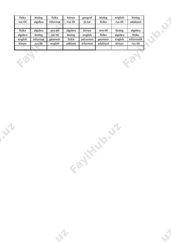ili geometr biolog chizma o'zb tarix geometr rus tili jahon tar algebra chizma o'zb tarix geometr 3 english geograf kimyo o'zb tarix biolog jis tar english geograf kimyo bilog kimyo adabiyot english kimyo biolog kimyo jahon tar iba english kimyo biolog english kimyo jis tar english biolog 4 kimyo informat english fizika ona tili jaxon tar fizika informat english rus tili algebra english fizika informat fizika rus tili algebra adabiyot fizika informatik fizika rus tili biolog english fizika informatik 5 chizma 9-sinf 1 ona tili adabiyot algebra ona tili algebra rus tili ona tili adabiyot algebra ona tili biolog algebra ona tili adabiyot algebra ona tili kimyo algebra ona tili adabiyot algebra ona tili kimyo algebra ona tili adabiyot 2 geometr algebra jahon tar geometr adabiyot o'zb tarix geometr algebra jahon tar geometr kimyo english geometr algebra biolog geometr english adabiyot geometr algebra biolog geometr english informatik geometr algebra 3 …