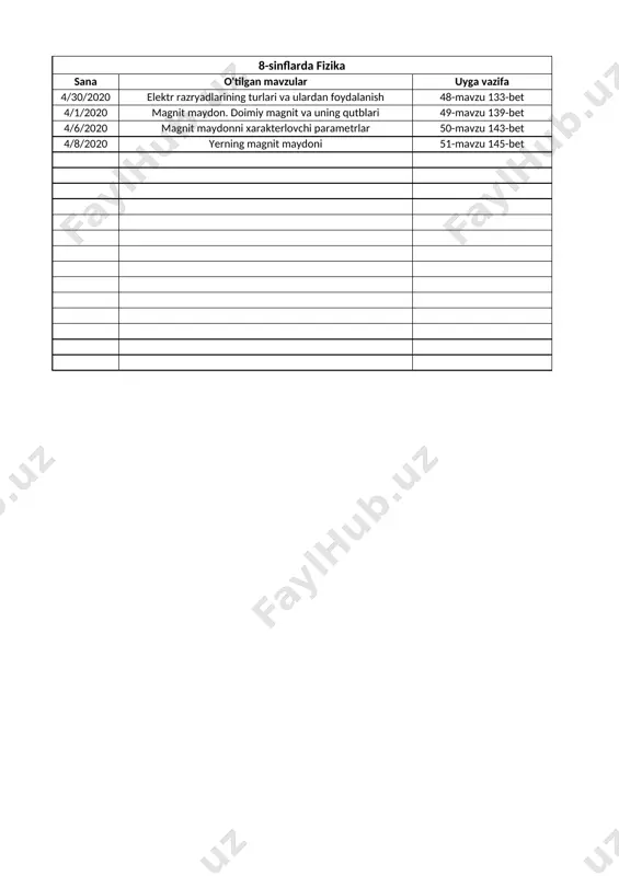 fizika 4-chorak mavzular jurnali - Page 4