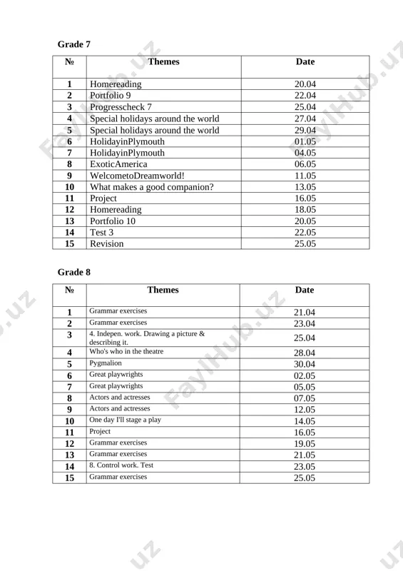 ingliz tili 20apreldan 25 may - Page 4