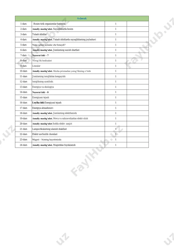 6-sinf_tabiiy fanlar taqvim 202200 - Page 4