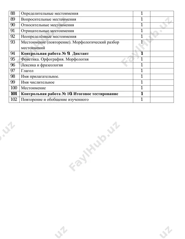 ktp po chetvertyas 6- klass - Page 4