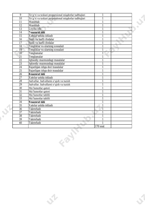2022-2023. kalendar reja 6-sinf matematika - Page 4