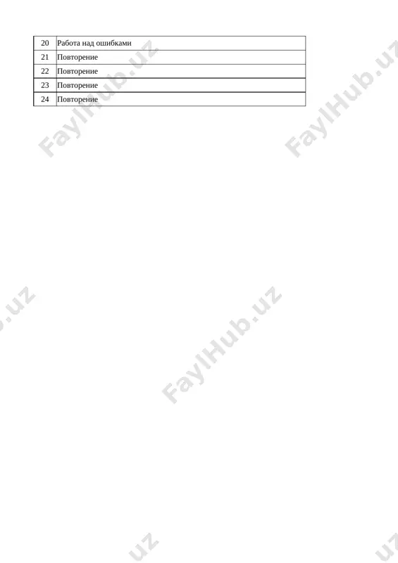 anie №3 10 prakticheskaya rabota i primenenie. proverte svoi znanie №4 11 kontrolnaya rabota № 3 povtorenie 12 rabota nad oshibkami test 13 teorema o summe vnutrennix uglov treugolnika №14-15 14 teorema o summe vnutrennix uglov treugolnika №30-31 15 pryamougolniy treugolnik №5-6 16 pryamougolniy treugolnik №10-11 17 svoystva bissektrisi ugla №6-7 18 svoystva bissektrisi ugla №18-19 19 sootnoshenie mejdu storonami i uglami treugolnika №11-12 20 sootnoshenie mejdu storonami i uglami treugolnika №26-27 iv chetvert ( 16 chasov ) 1 prakticheskaya rabota i primenenie. proverte svoi znanie №7 2 prakticheskaya rabota i primenenie. proverte svoi znanie №11 3 prakticheskaya rabota i primenenie. proverte svoi znanie №2 4 prakticheskaya rabota i primenenie. proverte svoi znanie №3 5 kontrolnaya rabota № 4 povtorenie 6 rabota nad oshibkami test 7 zadachi na postroenie pri pomoshi tsirkulya i lineyki №9-10 8 zadachi na postroenie pri pomoshi tsirkulya i lineyki №17-18 9 prakticheskaya rabota i primenenie. …