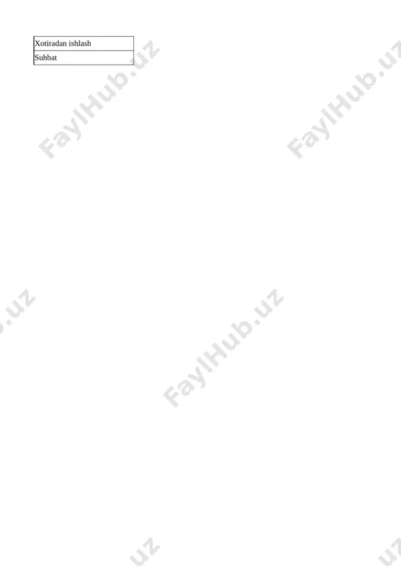 6-sinf tasviriy san'at - Page 4