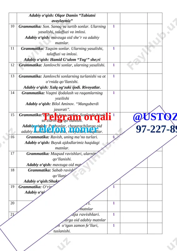 tug`ilgan yili sinfi yashah manzili 1 2 3 4 5 6 7 8 9 10 11 12 13 14 15 16 17 18 19 20 to`garak rahbari ______ _______________________________ to`garak jurnal № oy kun f.i.sh 1 2 3 4 5 6 7 8 9 10 11 12 13 14 15 16 17 18 19 20 № sana mavzu uyga vazifa 1 2 3 4 5 6 7 8 9 10 11 12 13 14 15 16 17 18 19 20 sana:__________ 20___yil 6-sinf mavzu:1 obod o‘lkam (aniq va mavhum otlar) darsning maqsadi: ta`limiy: o’quvchilarga aniq va mavhum otlar haqida tushincha berish. tarbiyaviy: o`quvchilarni mustaqil ishlash, ijodiy izlanish orqali bilim olishga,xotirani mustahkamlashga, tez fikrlash, fikrini aniq ifodalashga o`rgatish,nutq madaniyatini o`stirish. rivojlantiruvchi : o’quvchilarni olgan bilim, malaka ko’nikmalarini yanada mustahkamlash adabiy-nutqiy kompetensiyalar 1.(tinglab tushunish, fikrni og‘zaki bayon qilish, o`qish, fikrni yozma bayon qilish)ni shakllantirish. badiiy asarni tahlil qilishni o`rgatish. 2.yurtimizda faoliyat yuritayotgan …