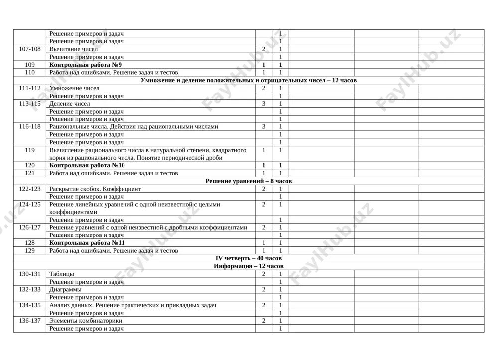 olnaya rabota №12 1 1 141 rabota nad oshibkami. reshenie zadach i testov 1 1 geometricheskiy material – 19 chasov 142-144 treugolnik, ego perimetr i vidi 3 1 reshenie primerov i zadach 1 reshenie primerov i zadach 1 145-148 ploshad treugolnika 4 1 reshenie primerov i zadach 1 reshenie primerov i zadach 1 reshenie primerov i zadach 1 149 kontrolnaya rabota №13 1 1 150 rabota nad oshibkami. reshenie zadach i testov 1 1 151-152 vichislenie ploshadi figuri na kletchatoy bumage 2 1 reshenie primerov i zadach 1 153-155 reshenie prostix zadach na vichislenie ploshadey figur na kletchatoy bumage. prakticheskie i prokladnie zadachi 3 1 reshenie primerov i zadach 1 reshenie primerov i zadach 1 156-158 dlina okrujnosti i ploshad kruga 3 1 reshenie primerov i zadach 1 reshenie primerov i zadach 1 159 kontrolnaya rabota №14 1 1 160 rabota nad oshibkami. reshenie zadach i testov 1 1 povtorenie …