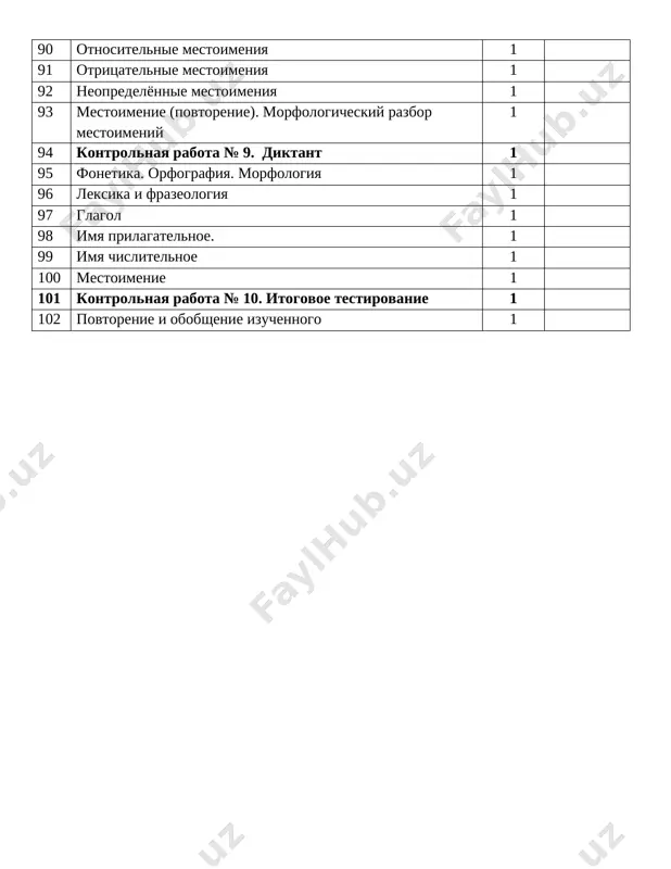 ktp po chetvertyas 6- klass - Page 4
